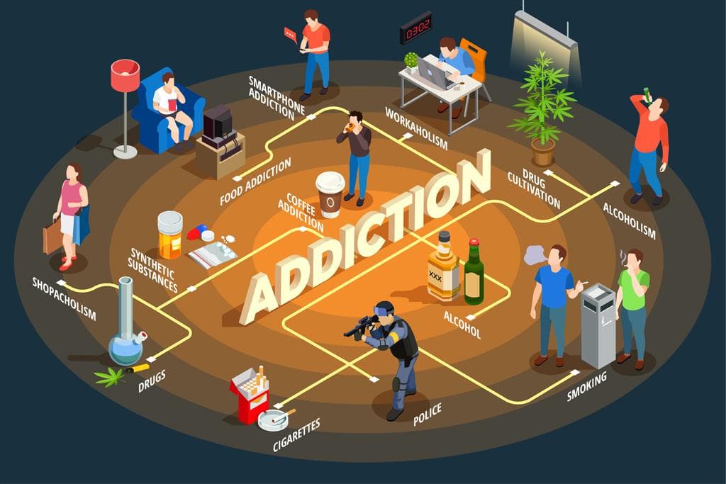 De-addiction Therapy